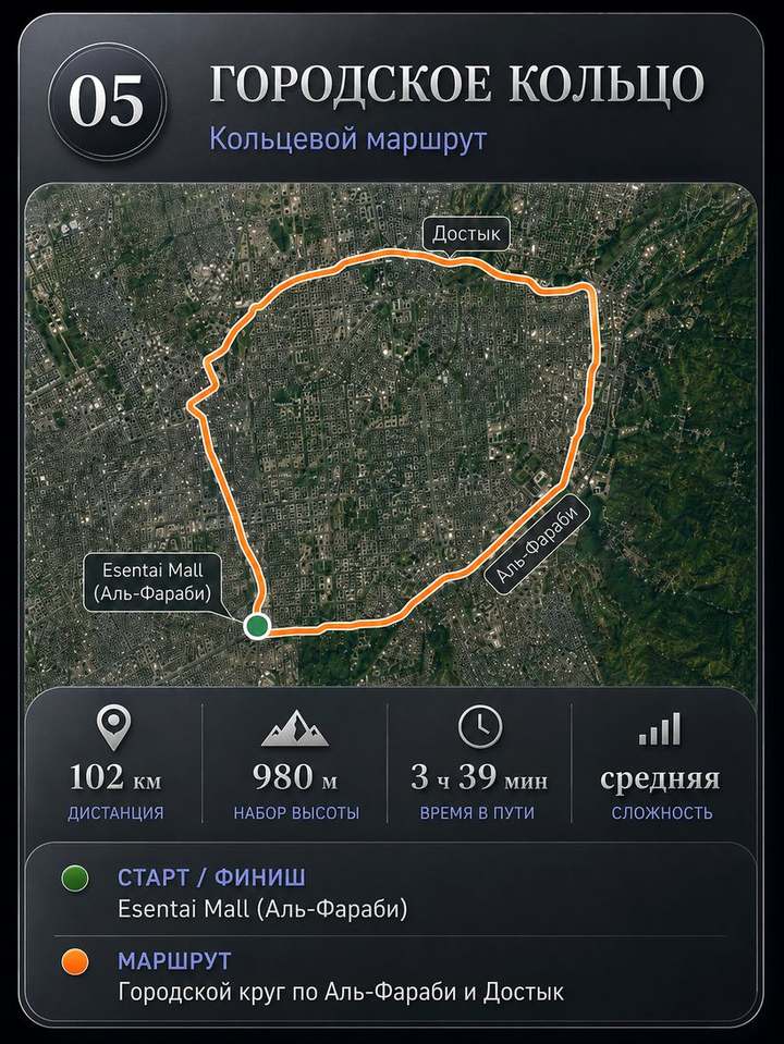 Маршрут Юннатское озеро